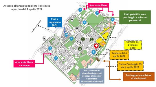 I nuovi percorsi di accesso e sosta