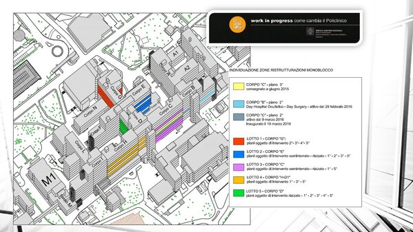 Work in progress Policlinico